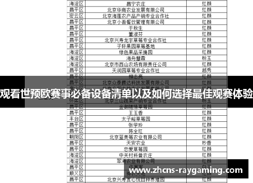 观看世预欧赛事必备设备清单以及如何选择最佳观赛体验