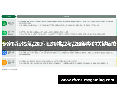 专家解读揭幕战如何迎接挑战与战略调整的关键因素