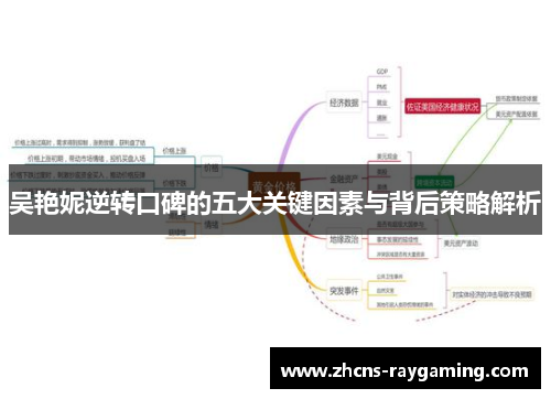 吴艳妮逆转口碑的五大关键因素与背后策略解析