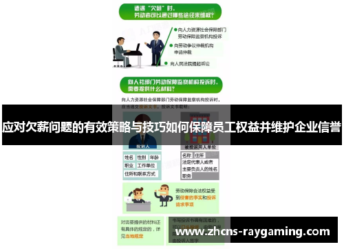 应对欠薪问题的有效策略与技巧如何保障员工权益并维护企业信誉