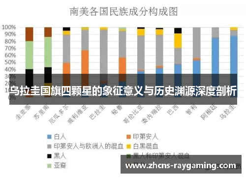 乌拉圭国旗四颗星的象征意义与历史渊源深度剖析
