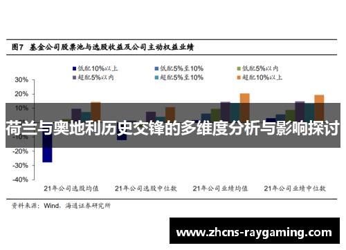 荷兰与奥地利历史交锋的多维度分析与影响探讨