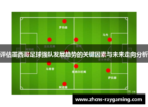 评估墨西哥足球强队发展趋势的关键因素与未来走向分析 评估墨西哥足球强队发展趋势的关键因素与未来走向分析