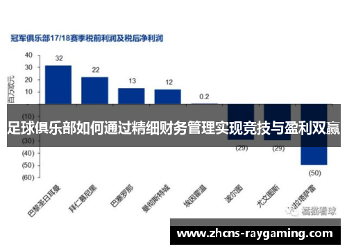足球俱乐部如何通过精细财务管理实现竞技与盈利双赢 足球俱乐部如何通过精细财务管理实现竞技与盈利双赢