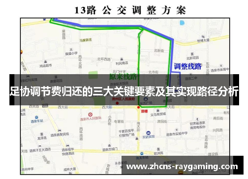 足协调节费归还的三大关键要素及其实现路径分析