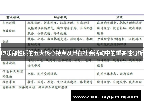 俱乐部性质的五大核心特点及其在社会活动中的重要性分析 俱乐部性质的五大核心特点及其在社会活动中的重要性分析