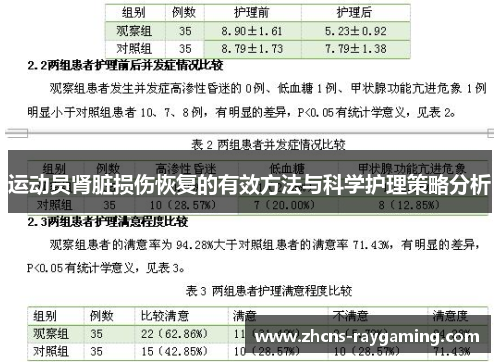 运动员肾脏损伤恢复的有效方法与科学护理策略分析 运动员肾脏损伤恢复的有效方法与科学护理策略分析