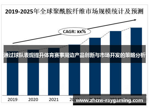 通过球队表现提升体育赛事周边产品创新与市场开发的策略分析